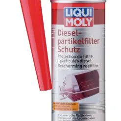 Liqui Moly Hiukkassuodattimen Suoja-aine 250 Ml