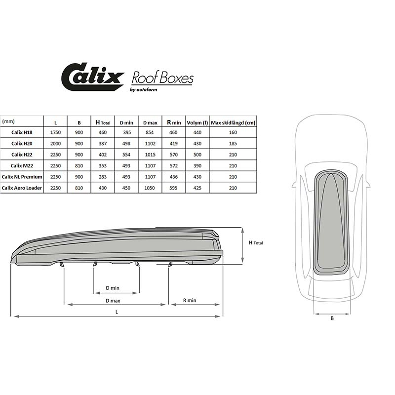 Autoform Calix H22 Kiiltävä Musta Kuljetuslaatikko 7 Autoform Calix H22 Kiiltävä Musta Kuljetuslaatikko - Image 5
